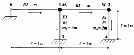 ,    EIJ(x)