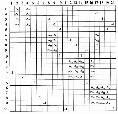 ,    EIJ(x)